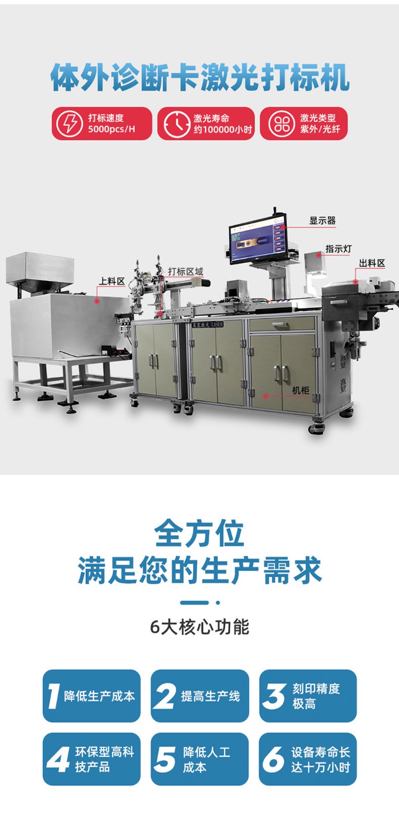 CCD視覺激光打標(biāo)機(圖1)